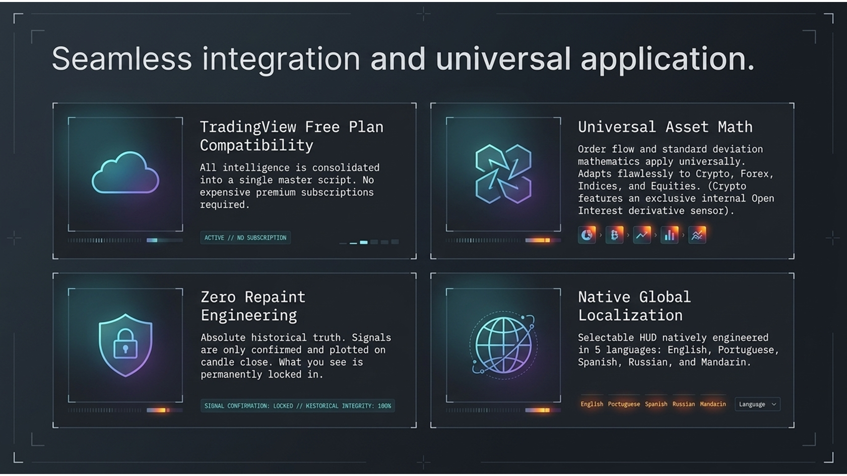 Seamless Integration and Universal Application