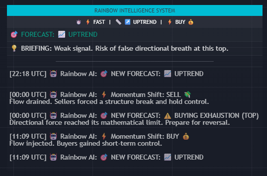 The Trading Robot Trap — Why Rainbow Matrix is not a bot