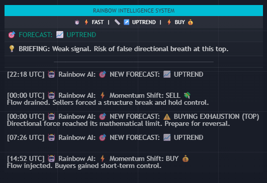 NLP Tactical Engine — first algorithmic processing layer integrated into TradingView terminal